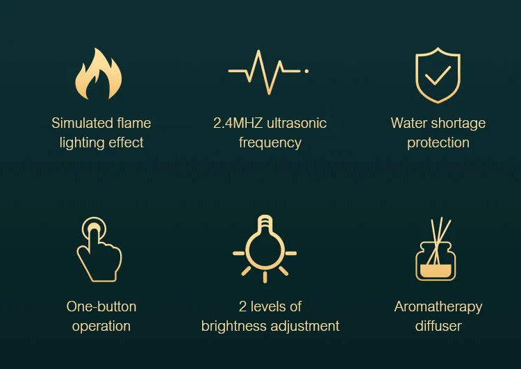 Yawnville Flame Diffuser
