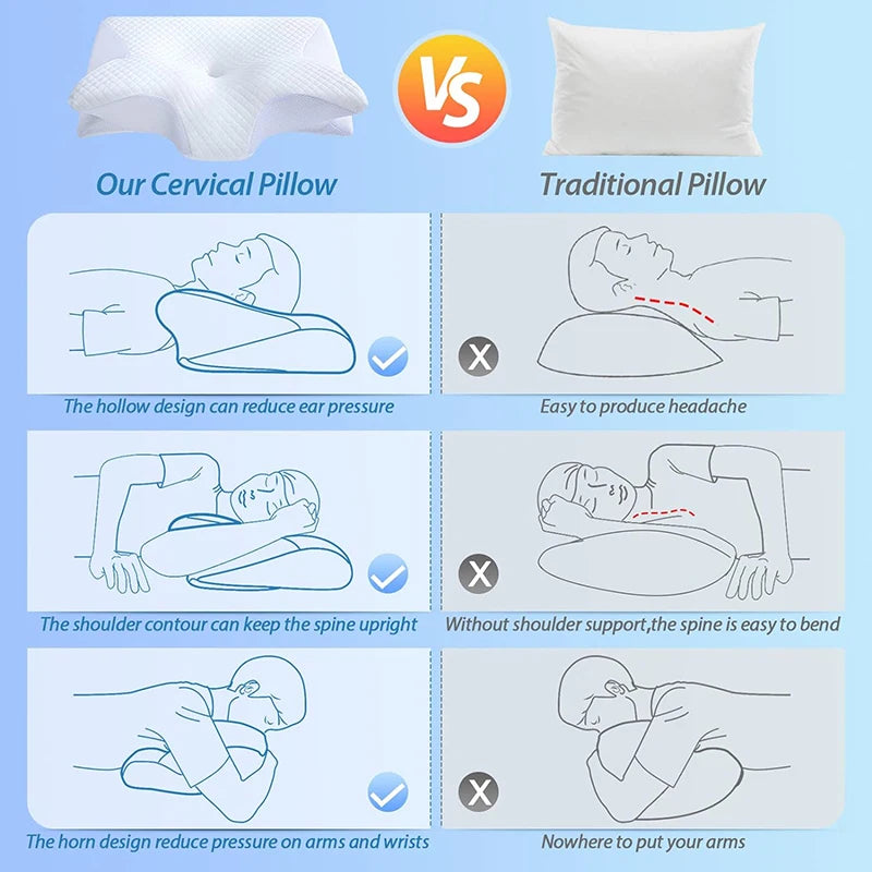 YawnVille Ergonomic Memory Foam Cervical Pillow