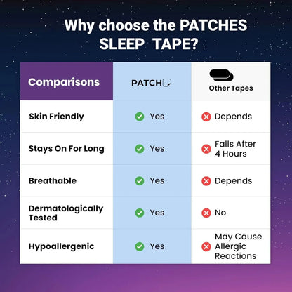 YawnVille Mouth Tape for Sleeping